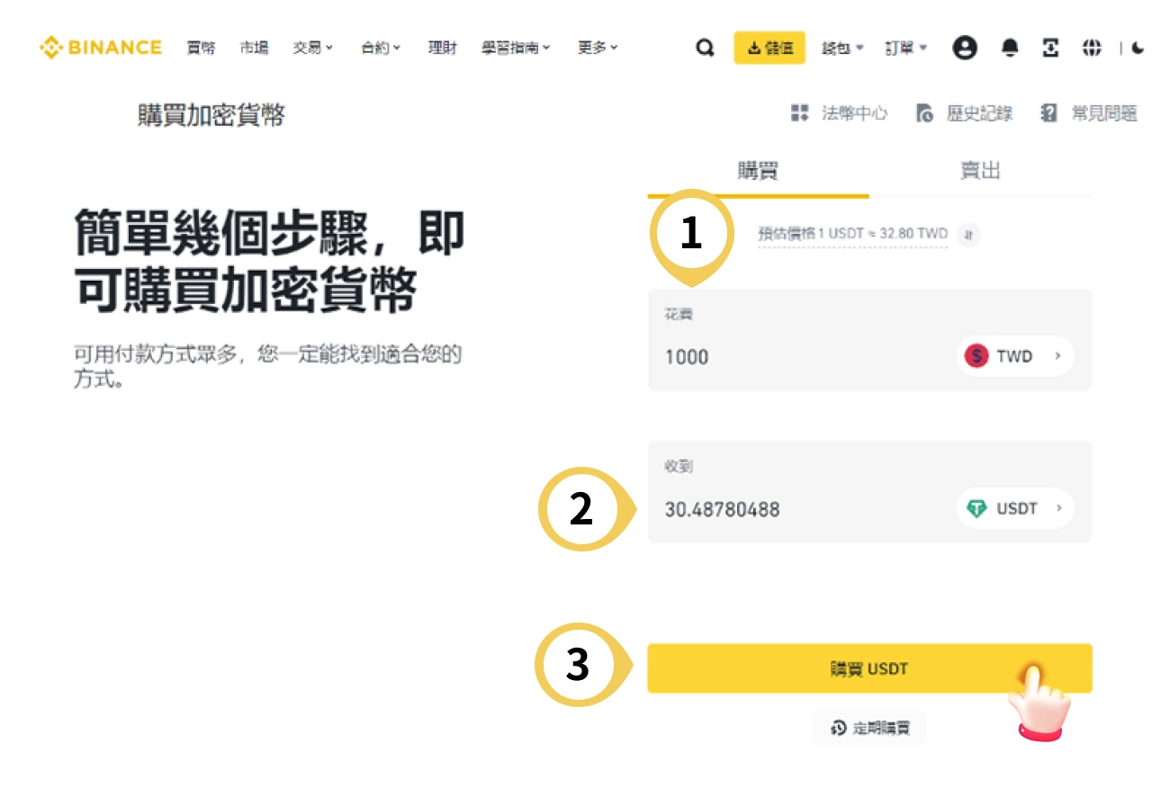 幣安-購買USDT